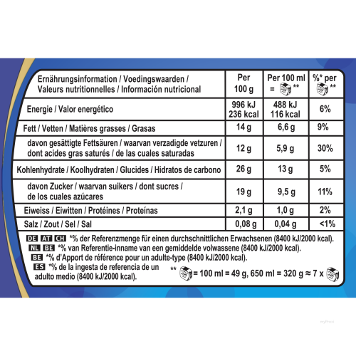 320G VIENNETTA STRACCIATELLA