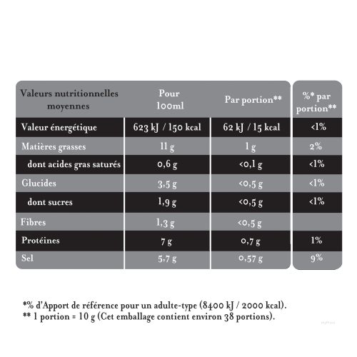 380G MOUTARDE ORIGINALE MAILLE