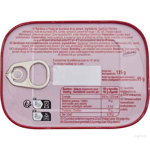 1/5 SARD TOURN.PIMEN.CRF CLASS