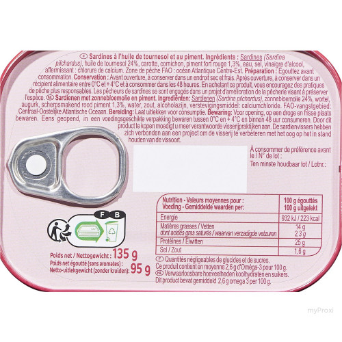 1/5 SARD TOURN.PIMEN.CRF CLASS