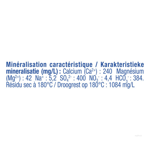 PET 1L EAU MINERALE VITTEL