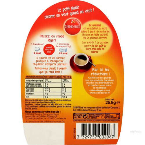 300CP.DISTR.SUCRALOSE CANDEREL
