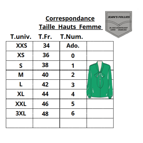 E24 Veste Levi's Truker 29945-0100 Med Indigo