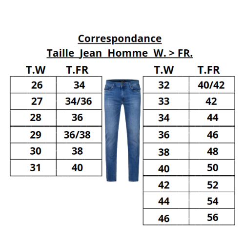Jean 1083 105N Athlétique Superdenim Flex Indigo Brut