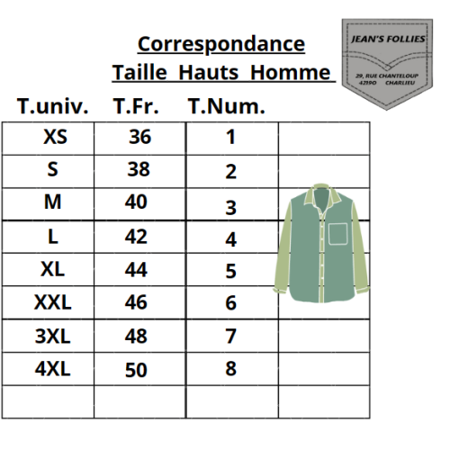 Chemise Berkeley 1016471 multi Big Vichy Mustang E25 S