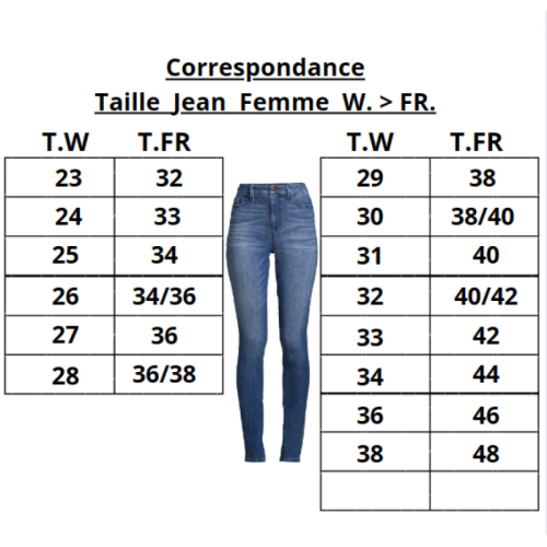 Jean 726 Flare A3410-0027 Indigo Levi's E25