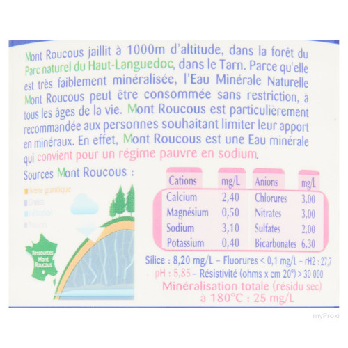 6X1L EAU MINERALE NATURELLE MR