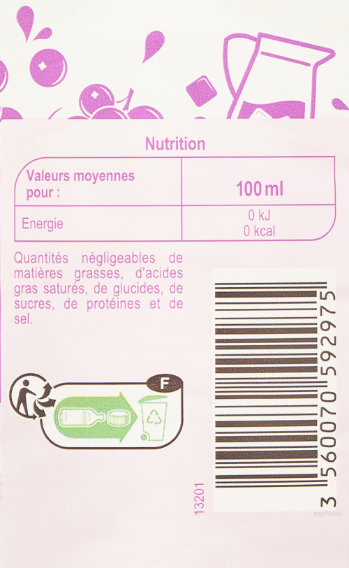 PET 1,5L EAU ARO.CASSIS CRF CL