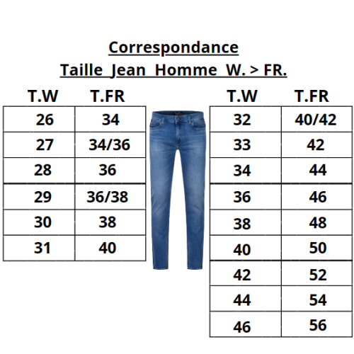 Jean Memphis 10117263 Dark Blue Teddy Smith H26