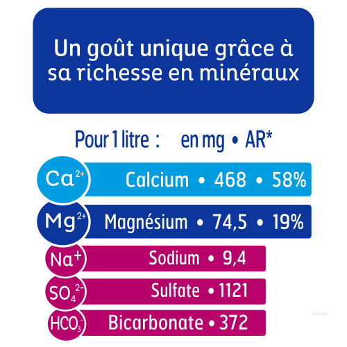 6X1L EAU MINERALE CONTREX
